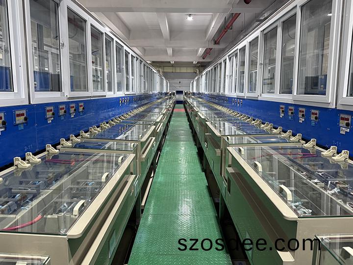 電鍍(du)生産線